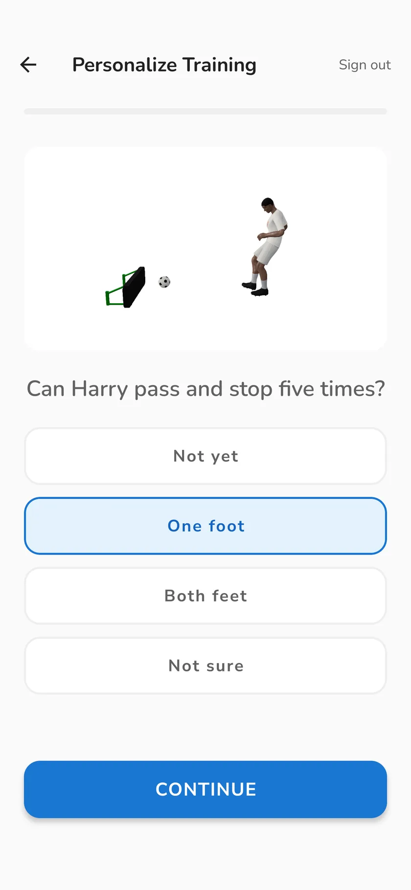 A starting question that places the player on the path